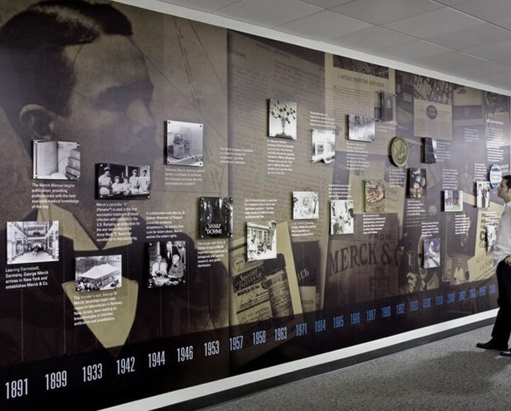 3d Corporate Timeline Wall – gallery image 2