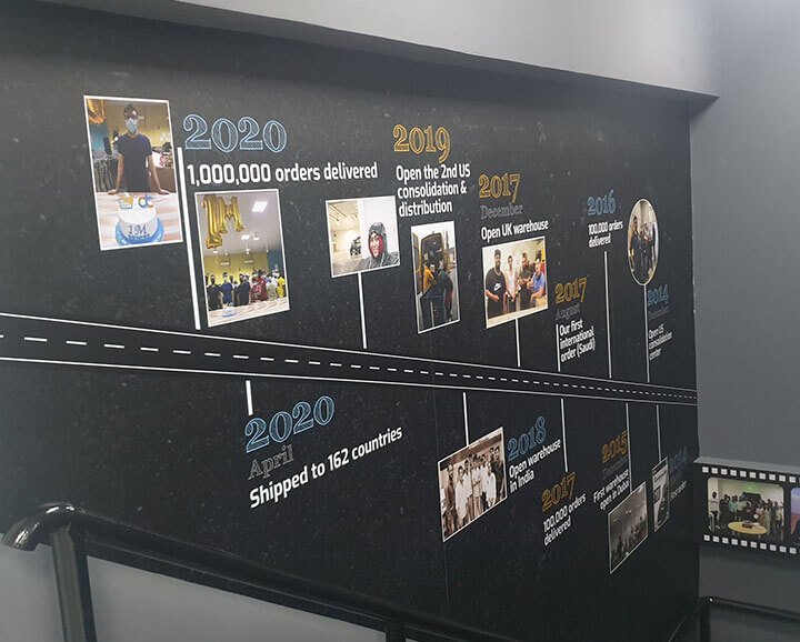 3d Corporate Timeline Wall – gallery image 8